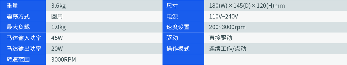 高速漩涡振荡器(图2)