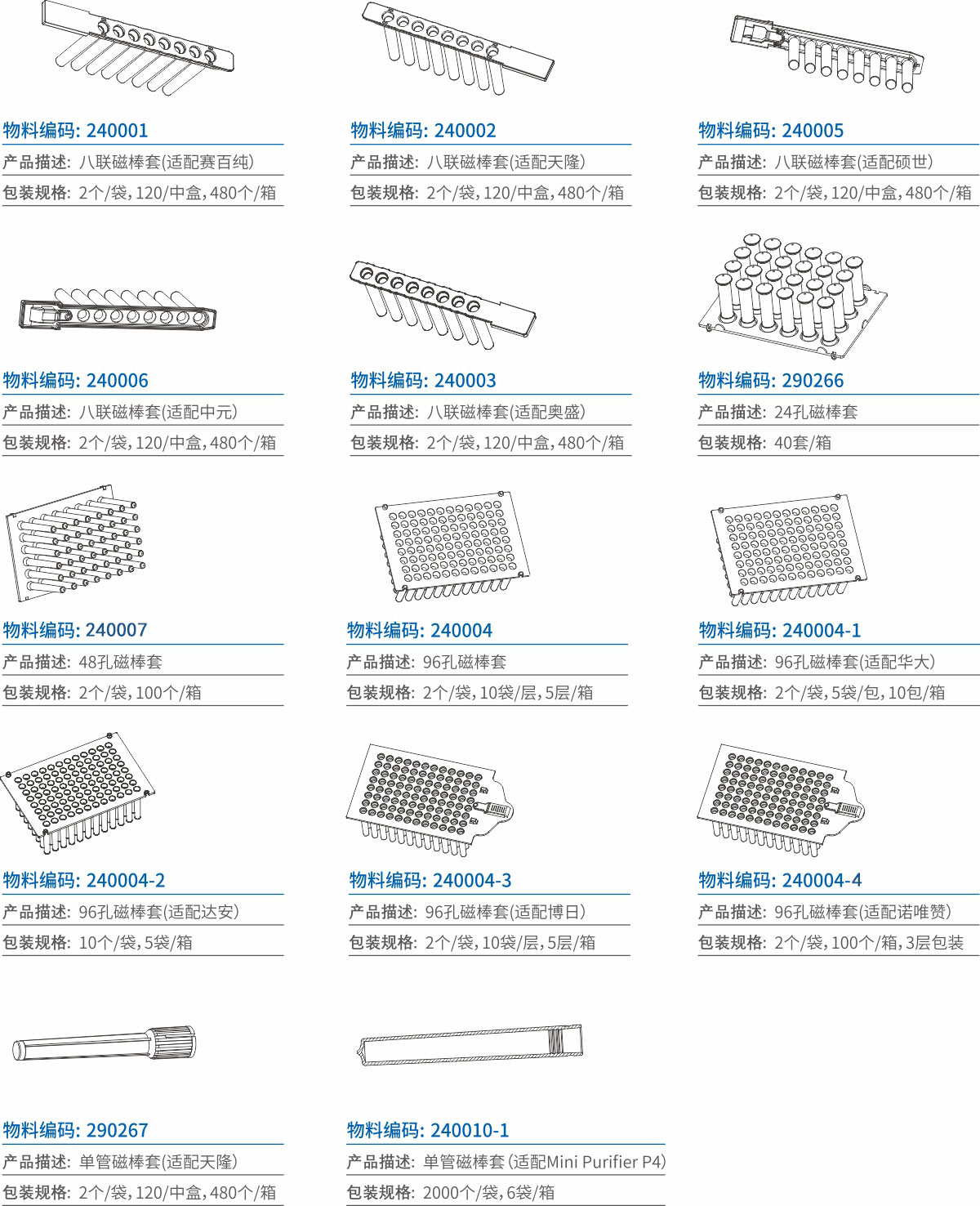 磁棒套(图2)
