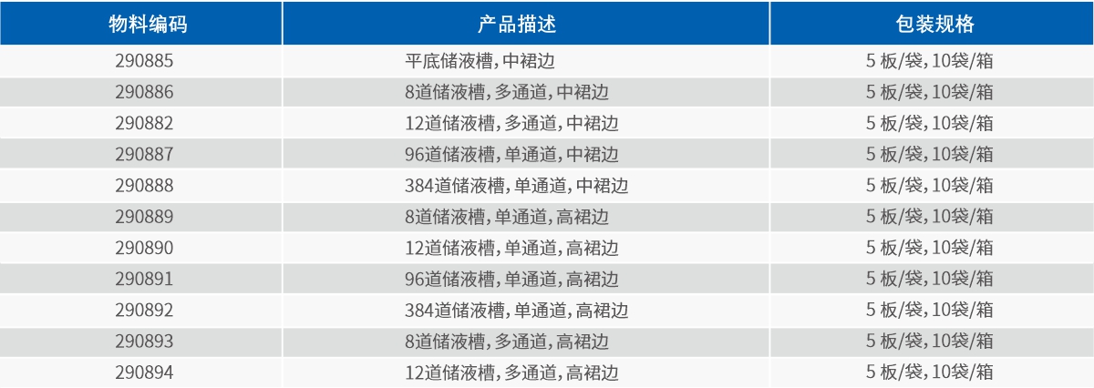 储液槽系列(图2)