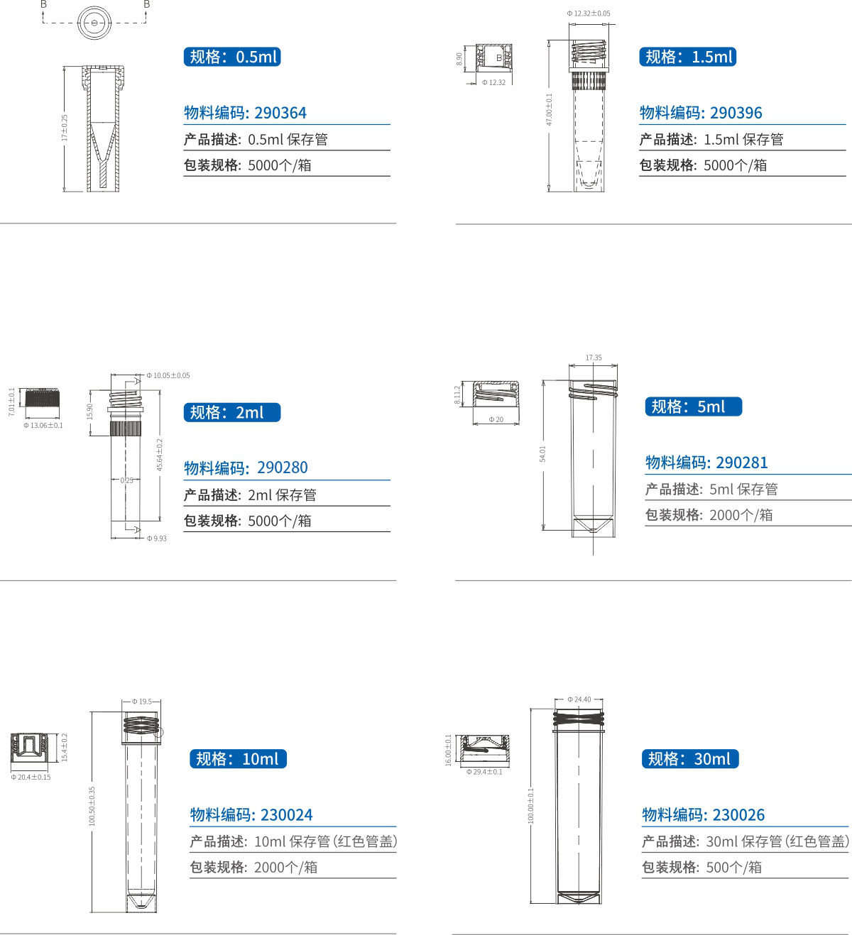 保存管(图2)
