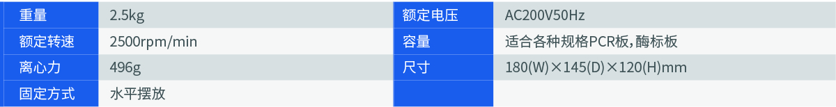 迷你水平离心机(图2)